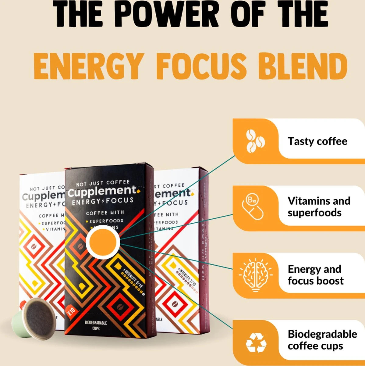 Cupplement Energy/Focus Blend Dark Roast Espresso - 10 Nespresso Koffiecups - Koffie Met Vitamines, Extra Cafeïne En Superfoods - Duurzame Biologische Afbreekbare Koffie Capsules - Afbeelding 3